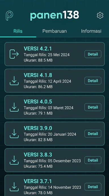 Riwayat Versi Panen138 untuk Pengguna Android